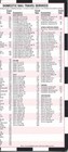 2023 - Map Of Europe   Major Rail Routes  By Streetwise - Folded   Laminated