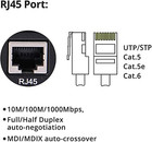 A Pair Of Gigabit Ethernet Bidi Media Converter  Singlemode Single Lc Fiber To E
