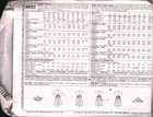 3693 Vintage Mccalls Sewing Pattern Misses 1980s Back Zippered Dress Uncut Oop