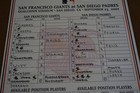 Tony Gwynn San Diego Padres Autographed Game Used Dugout Lineup Card 09 23 01