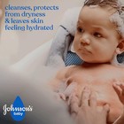 Johnson s Baby Head-to-toe Wash   Shampoo   Aloe 13 6 Fl Oz  pack Of 1  