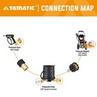 Yamatic Pressure Washer Quick Connect Kit  M22 Female To 3 8  Socket And Plug
