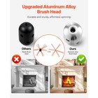 Uimoso Chimney Cleaning Kit With Brush  Replacement Bristles  And Safety Goggles