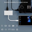 For Apple Iphone 15 Pro Max Plus Usb Stick Sd Tf Card Reader Type C Otg Adapter
