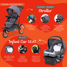 Baby Trend Travel System  Stroller And Car Seat Combo  Journey Jogger  Grey