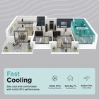 Serenelife Portable Air Conditioner   Heater - 8000 Btu  ashrae  Compact  white 