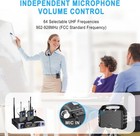 Hotec Uhf Wireless Microphone System Dual Lapel lavalier And Headset Microphones