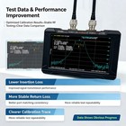 Litevna67 50khz-6 3ghz Vector Network Analyzer Built-in Fpu W  7-inch Screen Set