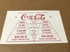 Coca Cola Reproduction Of 1894 Trade Card 1979 Souvenir Cola Clan Houston Texas