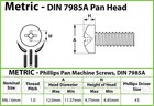 M6   6mm Phillips Pan Head Machine Screws  Steel  Black Oxide  Din 7985a Metric