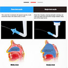 300ml Nasal Wash Neti Pot Nose Cleaner Bottle Irrigator Sinus Rinse Child Adult