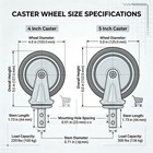 5  Laundry Cart Caster Wheel  12pcs  Round Post  Fits R b Wire - Cstr88g