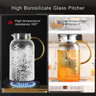 Glass Pitcher 64 Oz  High Borosilicate  Iced Tea Pitcher With Lid And Spout