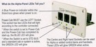 Dcc Concepts Alpha Panel Layout Panel For Nce   Power Cab   Pro   Roco   Dcd-dap