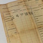 Oliver Iron Mining Co - 1938 Contract Payroll - Us Steel