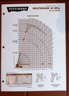 Pettibone Model 40 Mkp Multikrane With 30  -84  Boom Range Capacity Brochure