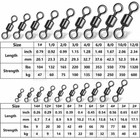 50pcs Fishing Barrel Swivels Black Stainless Steel Rolling Solid Ring Swivel