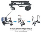 Rockville Rock Cart Off-road Dj Equipment Pro Transport Rolling Car Huge Wheels 