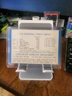 1970 Penn State Penn St Nittany Lions Football Schedule W  Ticket Prices