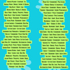 Loaded Tea Kit Pack Of 10 Zero Sugar Flavored Ice Tea Powder Mix High Energy