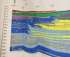 8 Feet   1962 Permian Basin Geological Cross Section Map Texas Nm Oilfield Chart