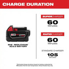 Milwaukee 48-11-1850 M18 Xc 5 0 Ah 18 Volt Capacity Battery 2 Pack 48-11-1852
