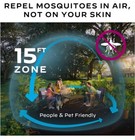 Thermacell Mosquito Repeller Patio Shield Brand New In Box Green