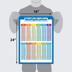 Multiplication Table Poster For Kids - Educational Times 18  X 24   Laminated