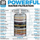 20 Stage Shower Head Filter Purifier With Filter For Hard Water Softener