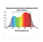 Photobio Lgbqm2 Advanced Quantum Sensor Par Meter  micromoles   Measure Light   