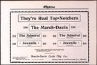 1896 March Davis Top Notchers Admiral Bicycle Juvenile Bike Print Ad
