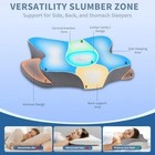Almohadas Ortopedicas Para Cervical Alivio Dolor Cuello Foam Memory Dormir Bien