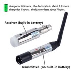 Dmx512 Wireless Receiver Transmitter 2 4g Led Lighting Control Chinly 6pcs Stage