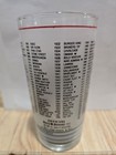Kentucky Derby 114 Horse Racing Souvenir Clear Glass Churchill Downs May 7 1988