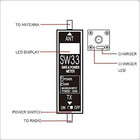 Surecom Sw-33 Plus 100w 125-525 Mhz Mini Digital Vhf Uhf Two-way Radio Handheld
