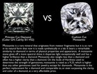 1 90 Carat  ctw  Moissanite Engagement Wedding Ring Set Sterling Silver