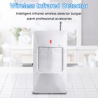 Infrared Human Motion Detection Sensor Wide Angle For Security Alarm System 433