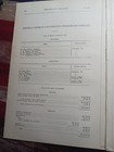 1906 Report Of Central District And Printing Telegraph Company Pittsburgh Pa