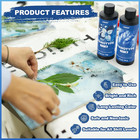 Cyanotype Kit Cyanotype Chemicals Sensitizer Set For Fabric Paper And Art