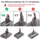Battery V6 6400mah Replacement For Dyson Sv04 Dc58 Dc59 Dc61 Dc62 Dc72 Animal 