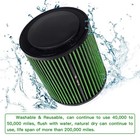 Engine Air Filter Intake Compatible With 2009-2018 Ford Focus St Rs Green