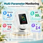 2 In 1 Fingertip Blood Glucose   Spo2 Monitor Pulse Rate Pi Tester Home Detector