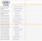 Firstech Dcx Ft-dcx-lc Remote Start Module   Idatalink Ads-thr-au3 Audi 2008- 20