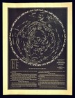 Vintage Star Map Astrological Celestial Chart Constellation Zodiac Diagram