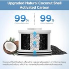 Filtered Shower Head Upgraded Activated Carbon Filter High Pressure Soften Water