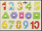 Wooden Jigsaw Peg Puzzle Board Toy Number Educational And Learning Puzzles    