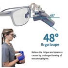 Dental Surgical Medical Ergo Loupes 4x 6x Magnifier Binocular Magnifying Glass