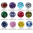 High School Class Ring With Name   Pattern For Men   Women Custom Two Stone Ring