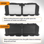 Fit For Ford F-150 2021-2025 Upper Radiator Grille Air Shutter Control Assembly