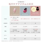 Ya-man Facial Beauty Device Mise Cleanse Lift Plus Facial Cleansing Brush Ems